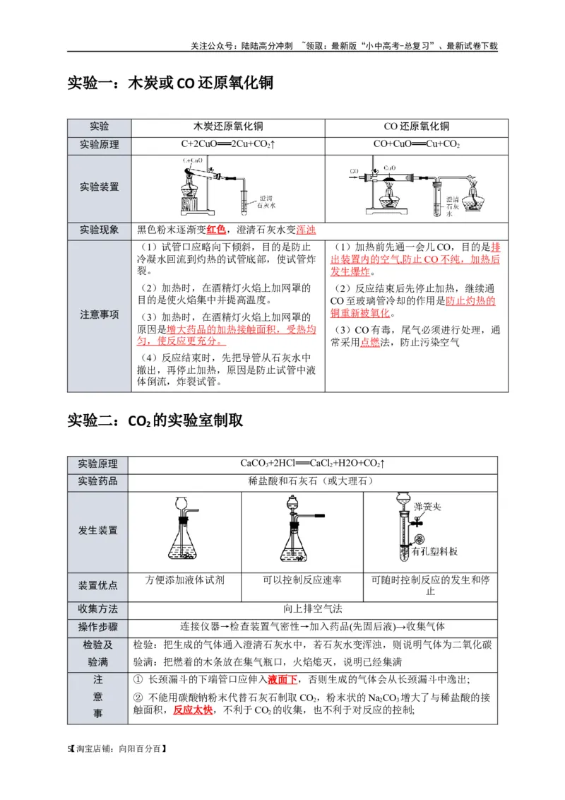专题08碳和碳的氧化物（解析版）_02中考总复习（2026版更新中）_05-化学-中考总复习_2024年中考复习资料_一轮复习资料_完2024年中考化学复习考点一遍过（全国通用）