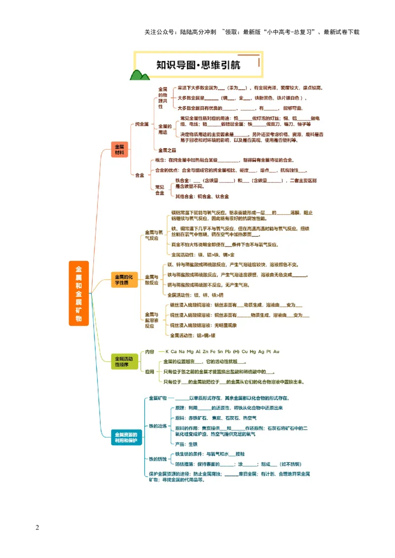 专题08金属和金属矿物（讲义）（原卷版）_02中考总复习（2026版更新中）_05-化学-中考总复习_2025年中考复习资料_2025中考化学一轮复习讲义+课件_讲义_专题08金属和金属矿物（讲义）