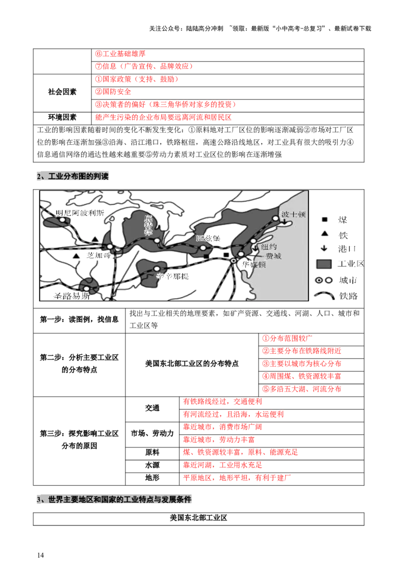 专题06农业、工业、交通、人口和城市（讲练）（原卷版）_02中考总复习（2026版更新中）_09-地理-中考总复习_2025中考地理复习资料_2025中考二轮课件ppt+讲义+练习地理_讲义+练习