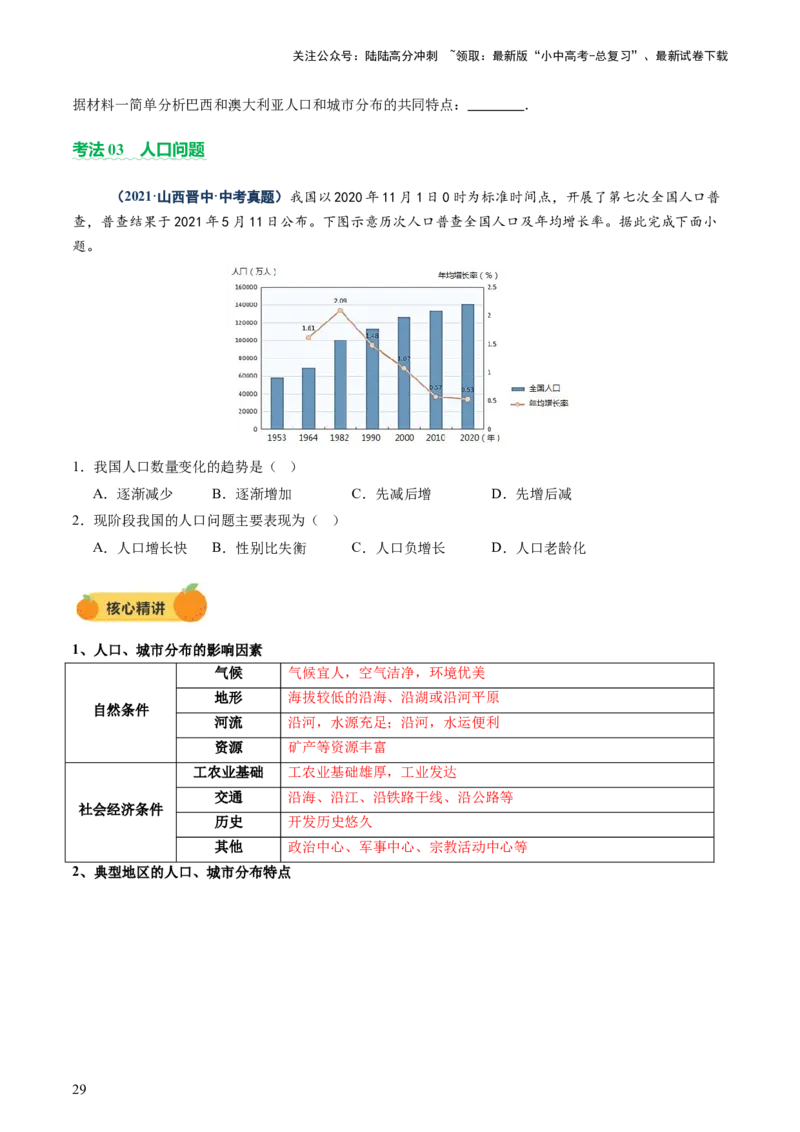 专题06农业、工业、交通、人口和城市（讲练）（原卷版）_02中考总复习（2026版更新中）_09-地理-中考总复习_2025中考地理复习资料_2025中考二轮课件ppt+讲义+练习地理_讲义+练习