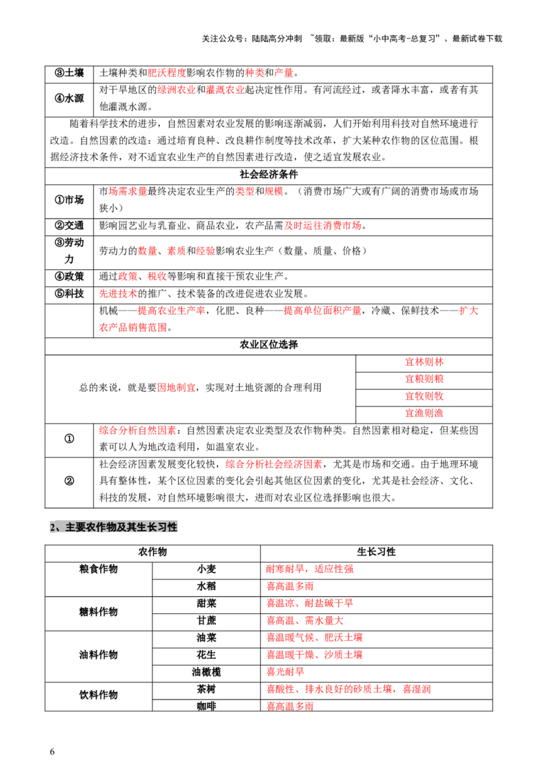 专题06农业、工业、交通、人口和城市（讲练）（原卷版）_02中考总复习（2026版更新中）_09-地理-中考总复习_2025中考地理复习资料_2025中考二轮课件ppt+讲义+练习地理_讲义+练习