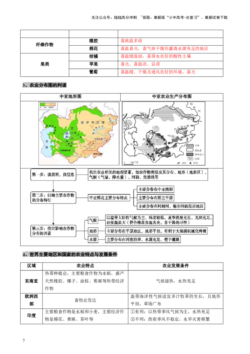 专题06农业、工业、交通、人口和城市（讲练）（原卷版）_02中考总复习（2026版更新中）_09-地理-中考总复习_2025中考地理复习资料_2025中考二轮课件ppt+讲义+练习地理_讲义+练习