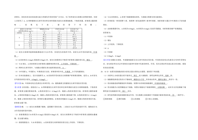 2013年江苏省高考生物试卷解析版_全国卷+地方卷_6.生物_1.生物高考真题试卷_2008-2020年_地方卷_江苏高考生物07-20_A3word版_PDF版（赠送）