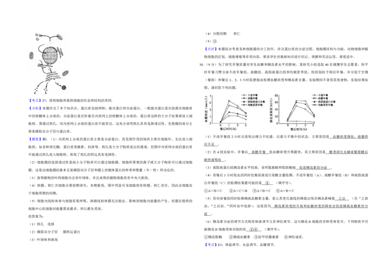 2013年江苏省高考生物试卷解析版_全国卷+地方卷_6.生物_1.生物高考真题试卷_2008-2020年_地方卷_江苏高考生物07-20_A3word版_PDF版（赠送）