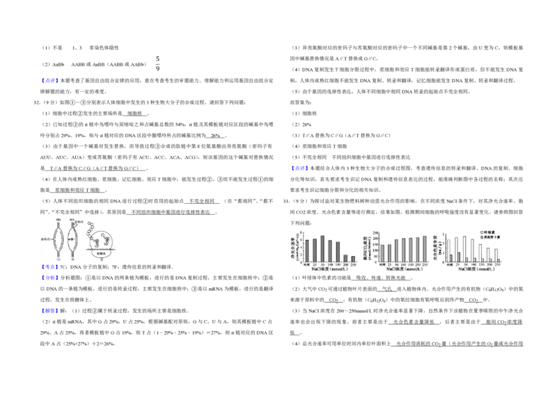 2013年江苏省高考生物试卷解析版_全国卷+地方卷_6.生物_1.生物高考真题试卷_2008-2020年_地方卷_江苏高考生物07-20_A3word版_PDF版（赠送）