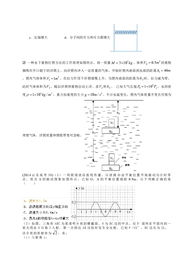2014年高考真题物理（山东卷）（原卷版）_全国卷+地方卷_4.物理_1.物理高考真题试卷_2008-2020年_地方卷_山东高考物理08-21_山东高考物理_A4版_pdf版