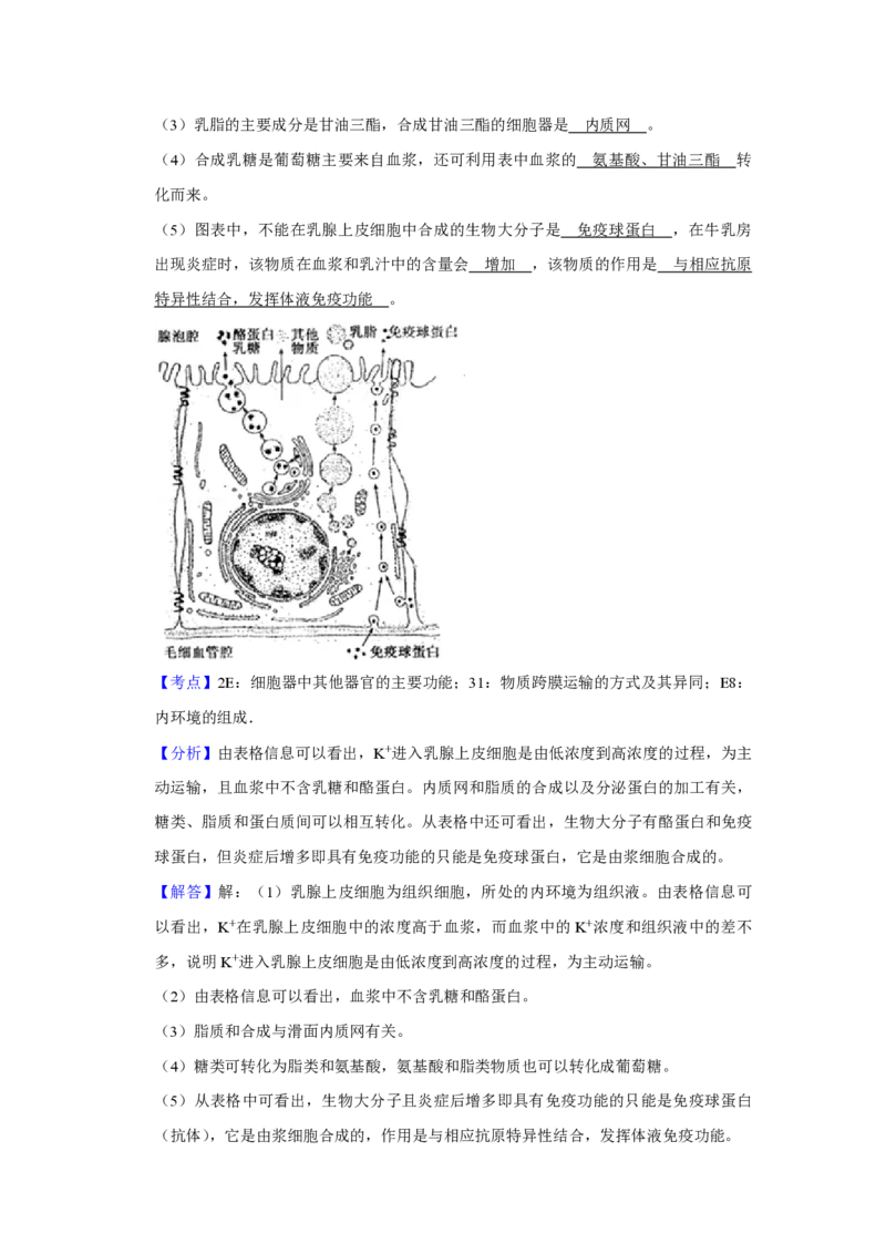2011年天津市高考生物试卷解析版_全国卷+地方卷_6.生物_1.生物高考真题试卷_2008-2020年_地方卷_天津高考生物07-21_A4word版_天津生物PDF版（赠送）