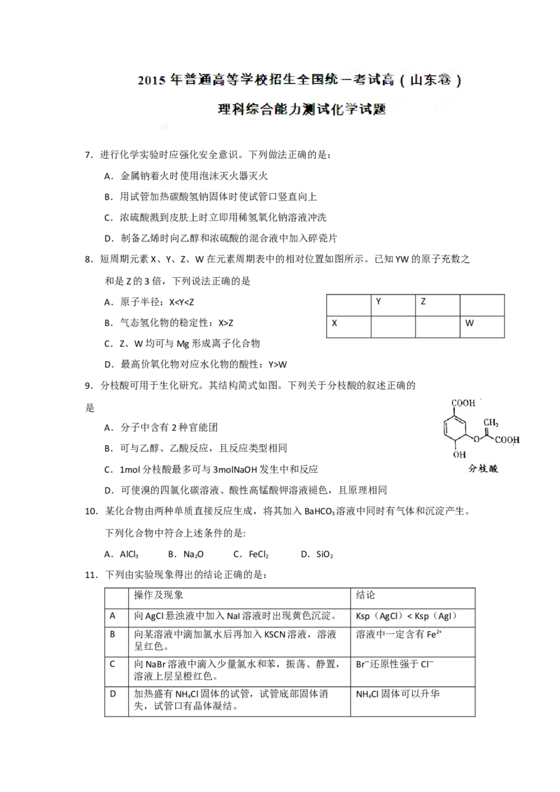 2015年高考真题化学（山东卷）（原卷版）_全国卷+地方卷_5.化学_1.化学高考真题试卷_2008-2020年_地方卷_山东高考化学2008-2021_山东高考化学_A4版