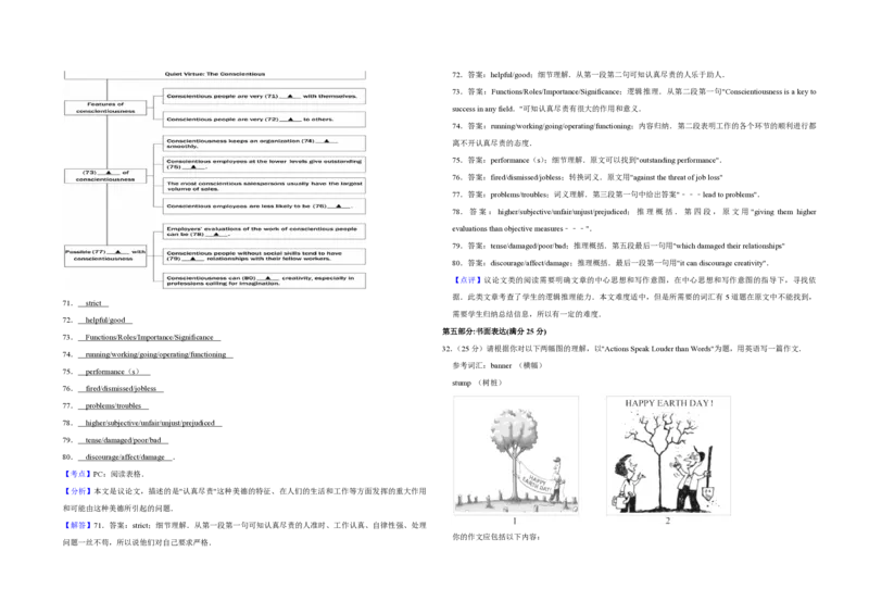 2013年江苏省高考英语试卷解析版_全国卷+地方卷_3.英语_1.英语高考真题试卷_2008-2020年_地方卷_江苏高考英语（题08-21，听力17-21）_A3word版_PDF版（赠送）