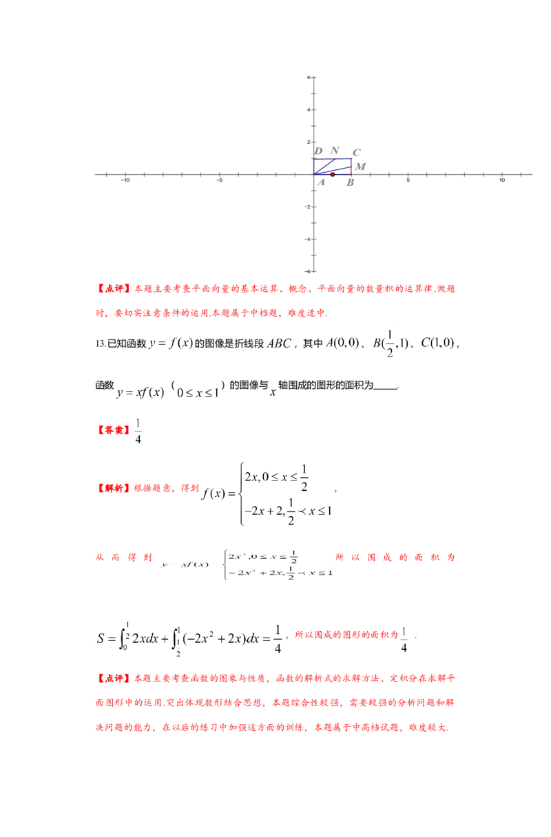 2012年上海高考数学真题（文科）试卷（word解析版）_全国卷+地方卷_2.数学_1.数学高考真题试卷_2008-2020年_地方卷_地方卷高考文科数学_上海文科数学02-16