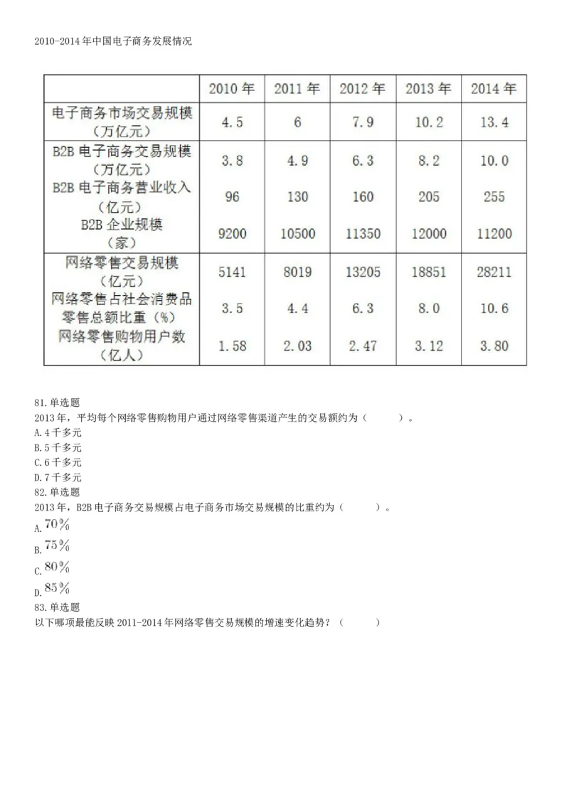 2016年上半年全国事业单位联考B类《职业能力倾向测验》题（湖北广西贵州宁夏青海内蒙古陕西汉中）（网友回忆版）_26事业职测+综合_闲鱼2026事业单位职测+综合_B类-社会科学_联考B类