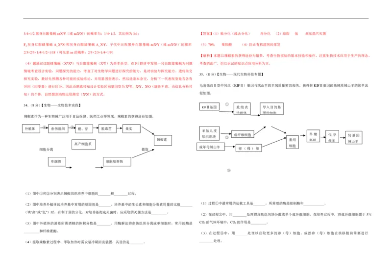 2012年高考真题生物（山东卷）（解析版）_全国卷+地方卷_6.生物_1.生物高考真题试卷_2008-2020年_地方卷_山东高考生物08-21_山东高考生物_A3版_pdf版
