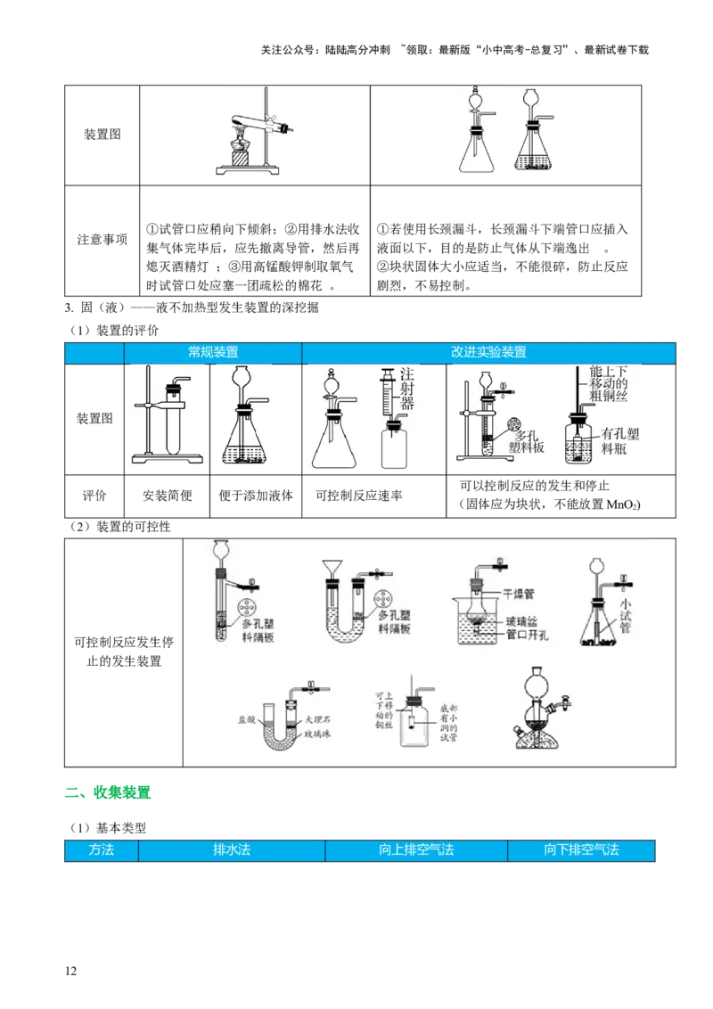 专题04碳和碳的化合物（讲义）（解析版）_02中考总复习（2026版更新中）_05-化学-中考总复习_2024年中考复习资料_一轮复习资料_2024年中考化学一轮复习讲练测（全国通用）