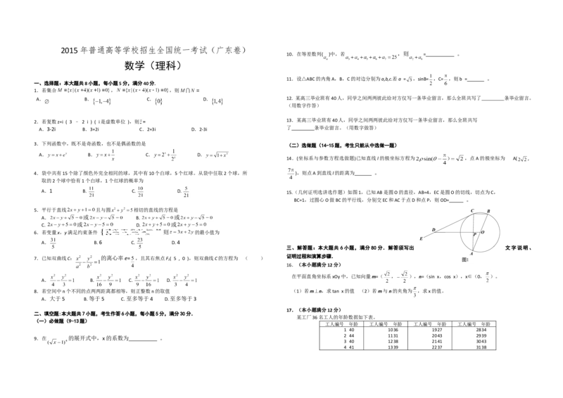 2015年广东高考（理科）数学（原卷版）_全国卷+地方卷_2.数学_1.数学高考真题试卷_2008-2020年_地方卷_广东高科数学（理+文）08-22_A3Word版