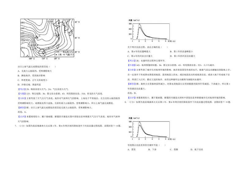 2016年江苏省高考地理试卷解析版_全国卷+地方卷_8.地理_1.地理高考真题试卷_2008-2020年_地方卷_江苏高考地理08-21_A3word版