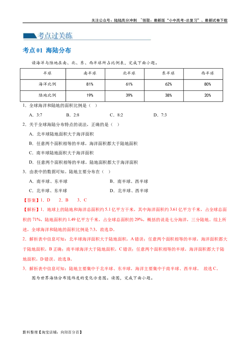 专题04陆地和海洋（梯级进阶练）（解析版）_02中考总复习（2026版更新中）_09-地理-中考总复习_2024年中考复习资料_一轮复习_❤2024年中考地理一轮复习讲练测（全国通用）_配套练习