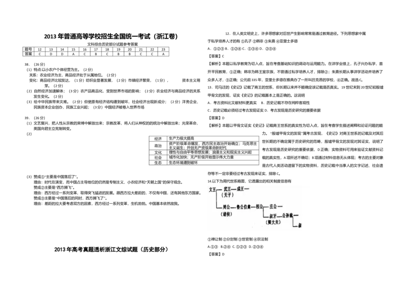 2013年浙江省高考历史（解析版）_全国卷+地方卷_7.历史_1.历史高考真题试卷_2008-2020年_地方卷_浙江高考历史08-21_A3word版