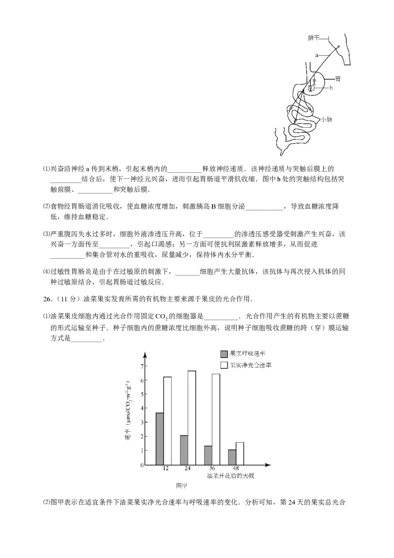 2015年高考真题生物（山东卷）（原卷版）_全国卷+地方卷_6.生物_1.生物高考真题试卷_2008-2020年_地方卷_山东高考生物08-21_山东高考生物_A4版_pdf版