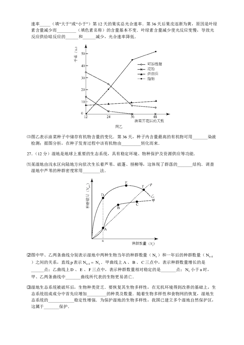 2015年高考真题生物（山东卷）（原卷版）_全国卷+地方卷_6.生物_1.生物高考真题试卷_2008-2020年_地方卷_山东高考生物08-21_山东高考生物_A4版_pdf版