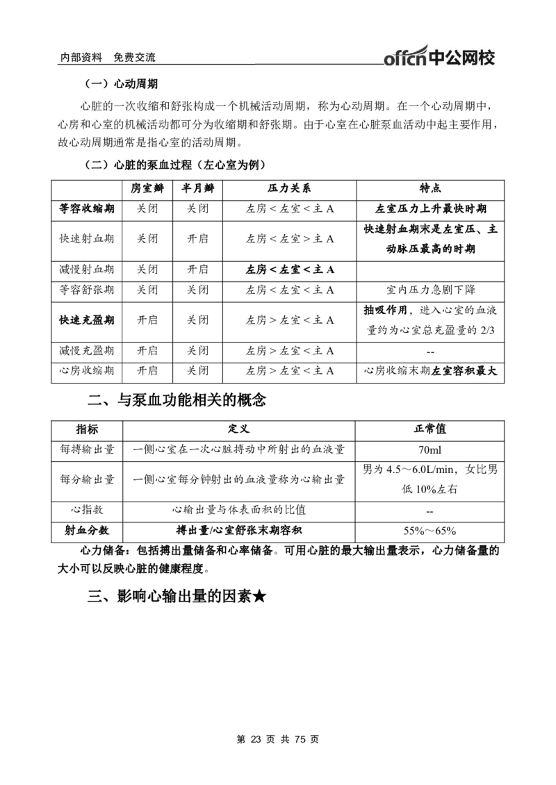 2-专项讲解班-《生理学》-学员版_26事业职测+综合_闲鱼2026事业单位职测+综合_2.综应或写作等_00ABCDE类综应笔记_05综应e类笔记_2.医学基础讲义题目