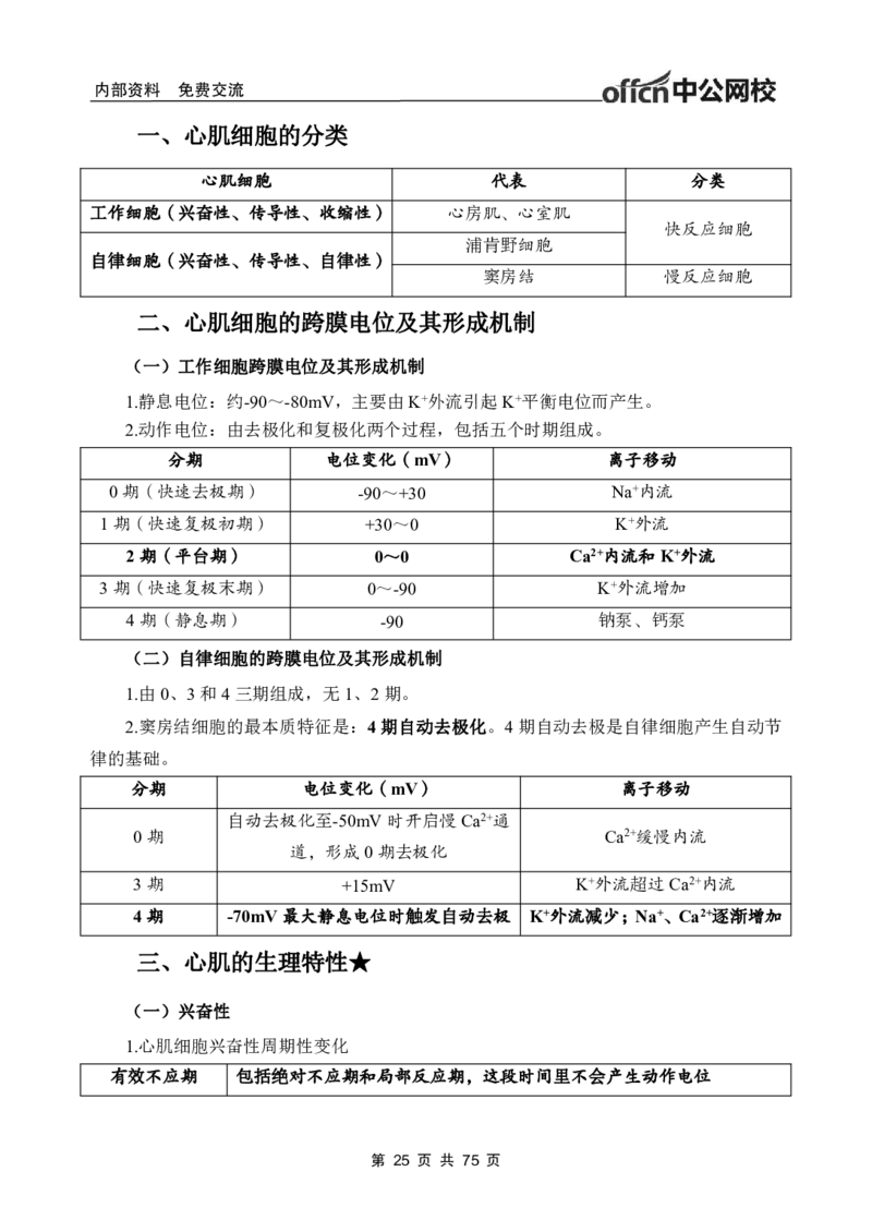 2-专项讲解班-《生理学》-学员版_26事业职测+综合_闲鱼2026事业单位职测+综合_2.综应或写作等_00ABCDE类综应笔记_05综应e类笔记_2.医学基础讲义题目