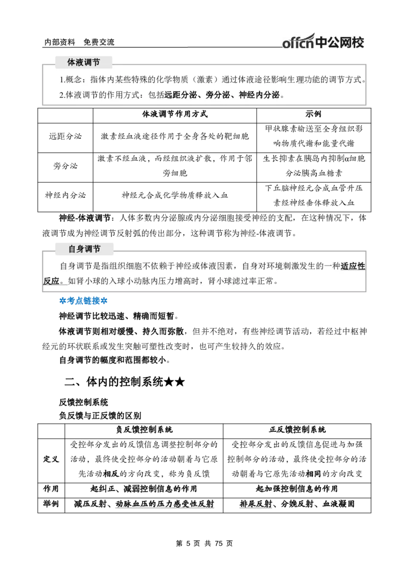 2-专项讲解班-《生理学》-学员版_26事业职测+综合_闲鱼2026事业单位职测+综合_2.综应或写作等_00ABCDE类综应笔记_05综应e类笔记_2.医学基础讲义题目