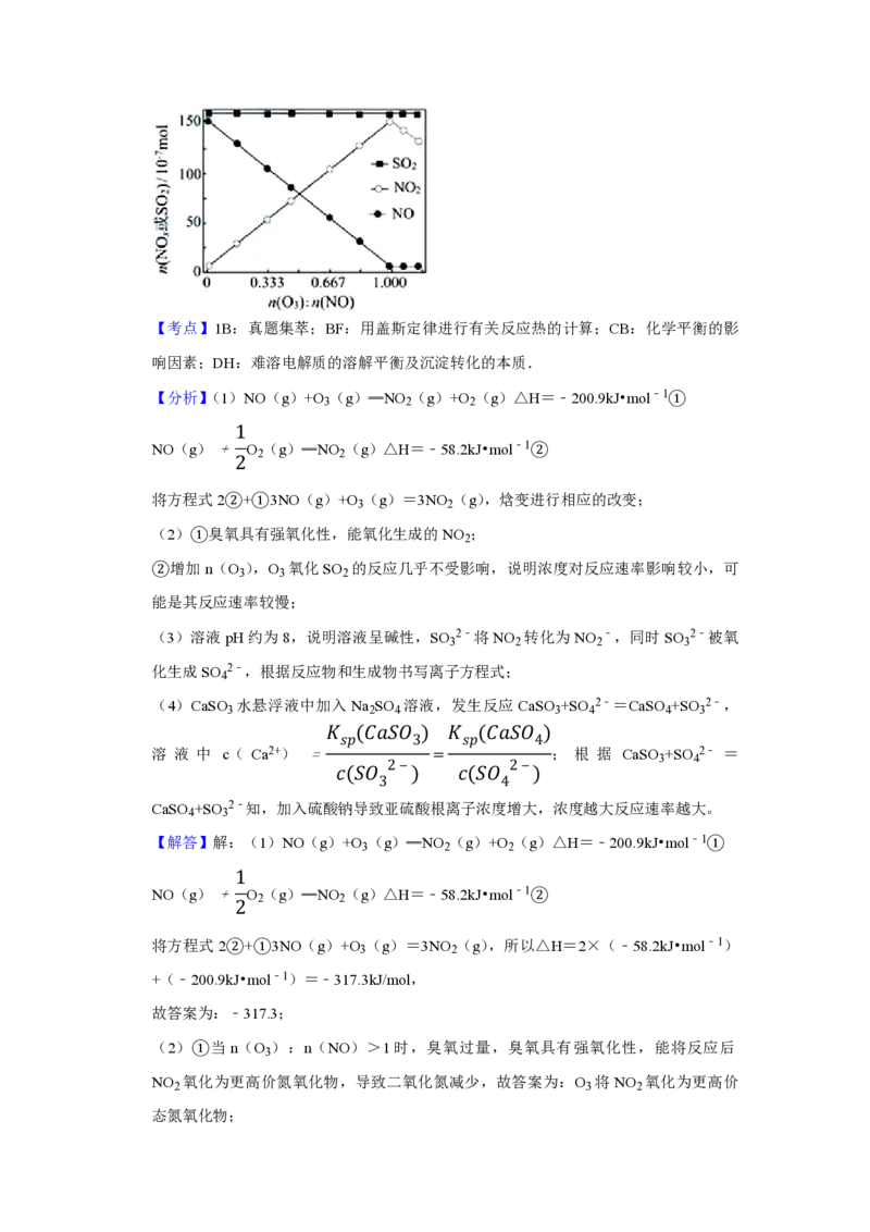 2015年江苏省高考化学试卷解析版_全国卷+地方卷_5.化学_1.化学高考真题试卷_2008-2020年_地方卷_江苏高考化学2008-2020_A4word版_PDF版（赠送）