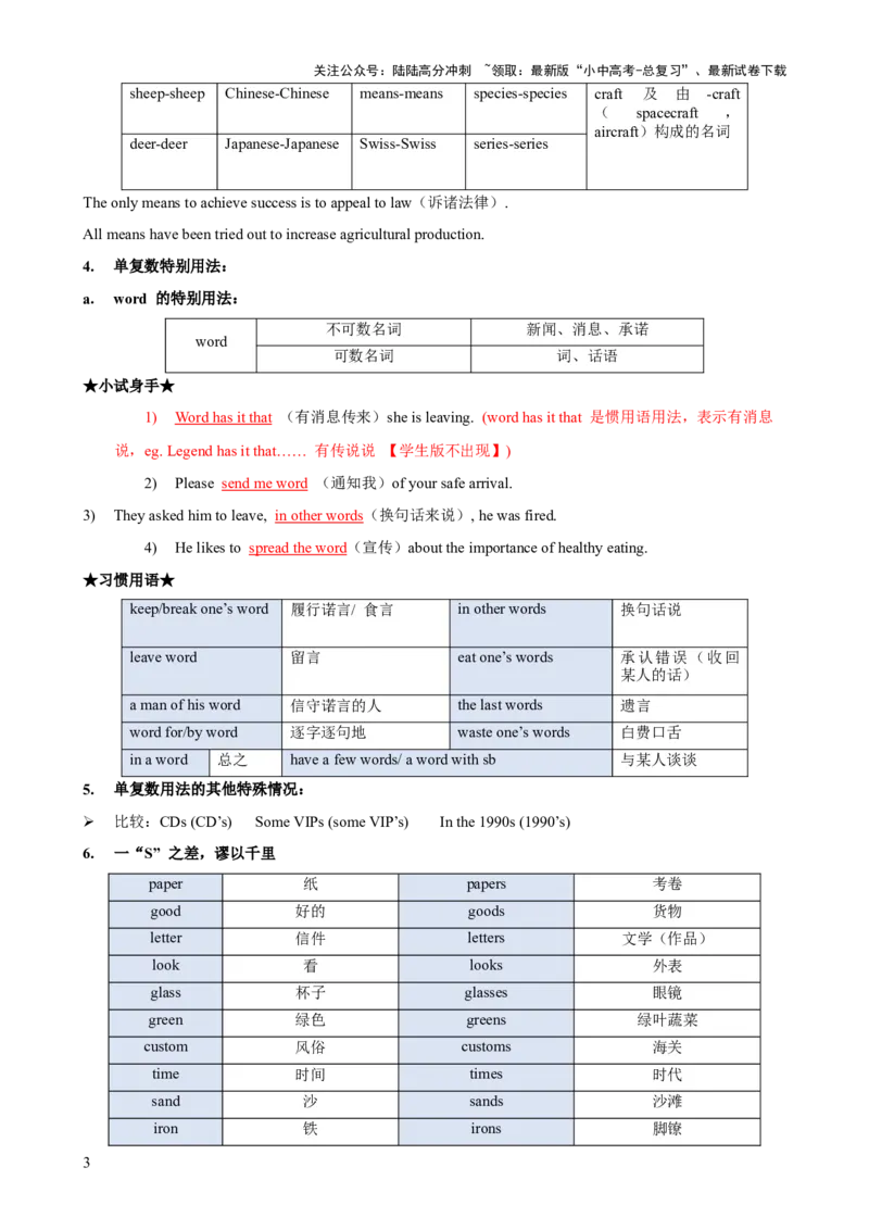 专题06名词与冠词知识梳理-口袋书2024年中考英语一轮复习知识清单（全国通用）（解析版）_02中考总复习（2026版更新中）_03-英语-中考总复习_2024年中考复习资料_一轮复习