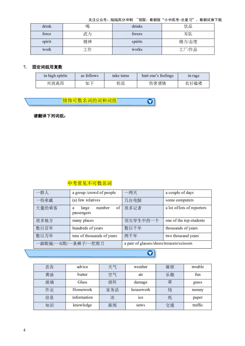 专题06名词与冠词知识梳理-口袋书2024年中考英语一轮复习知识清单（全国通用）（解析版）_02中考总复习（2026版更新中）_03-英语-中考总复习_2024年中考复习资料_一轮复习