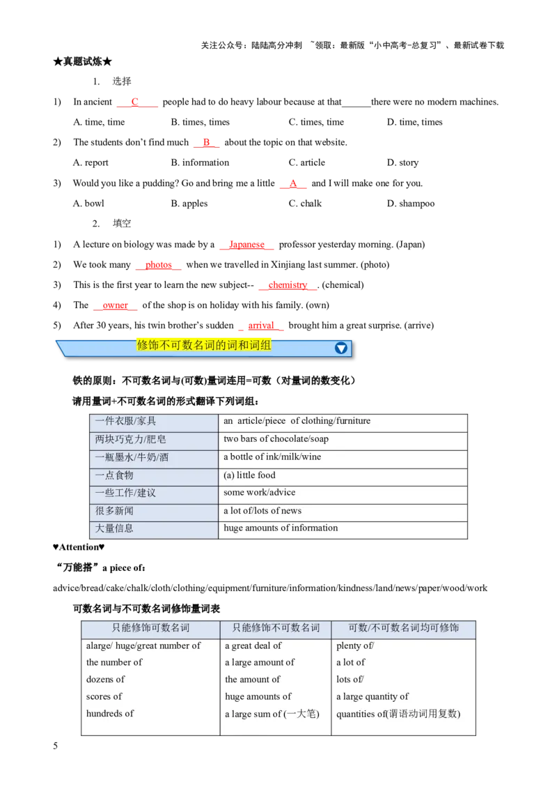 专题06名词与冠词知识梳理-口袋书2024年中考英语一轮复习知识清单（全国通用）（解析版）_02中考总复习（2026版更新中）_03-英语-中考总复习_2024年中考复习资料_一轮复习