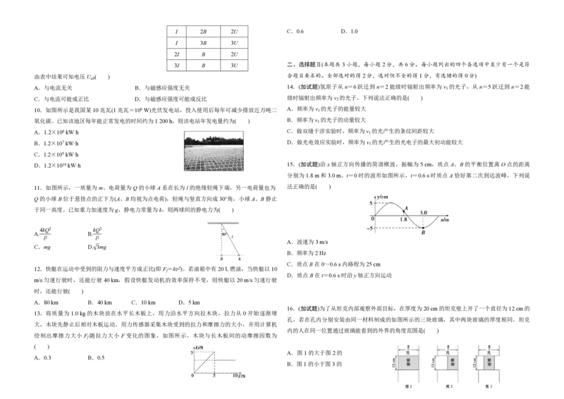 2015年浙江省高考物理10月（解析版）_全国卷+地方卷_4.物理_1.物理高考真题试卷_2008-2020年_地方卷_浙江高考物理08-21_A3word版_PDF版（赠送）