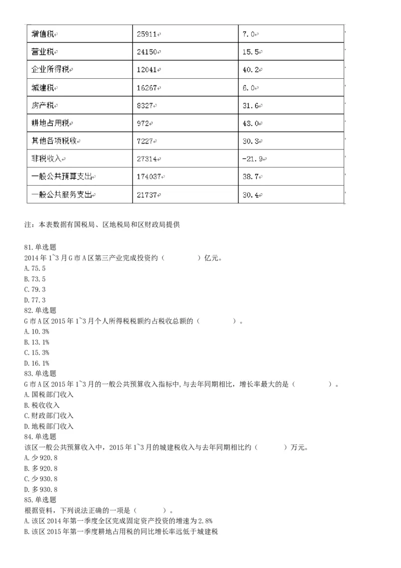 2016年7月云南省事业单位统考《职业能力倾向测验A类》题（网友回忆版）_26事业职测+综合_闲鱼2026事业单位职测+综合_职测+综合真题合集ABCDE_B类-社会科学_云南