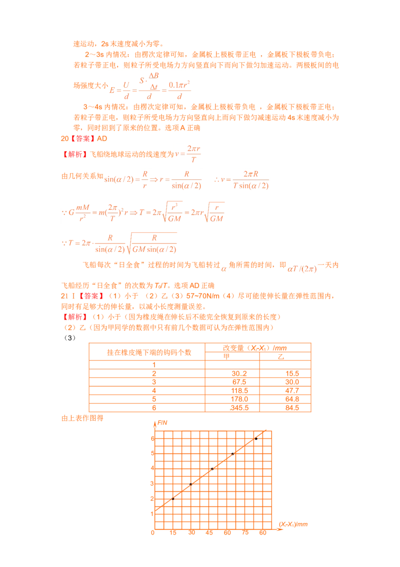 2011年浙江省高考物理（解析版）_全国卷+地方卷_4.物理_1.物理高考真题试卷_2008-2020年_地方卷_浙江高考物理08-21_A4word版