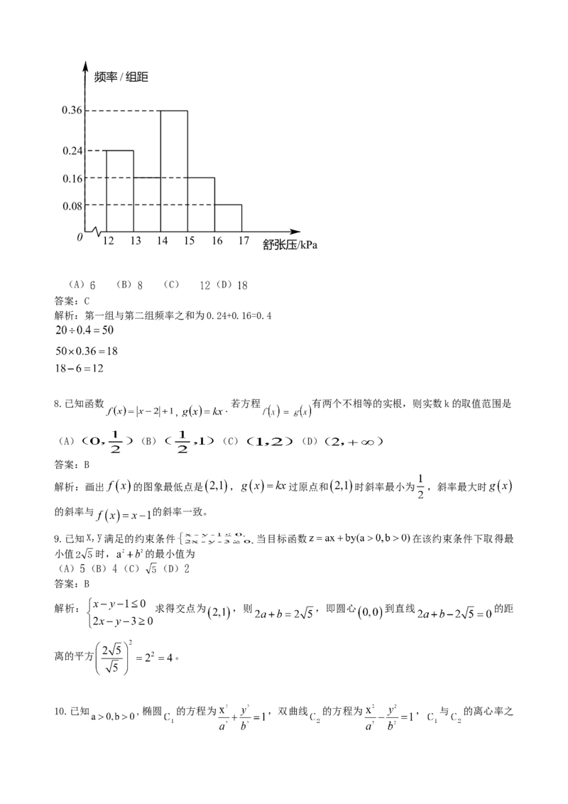 2014年高考真题数学理（山东卷）（解析版）_全国卷+地方卷_2.数学_1.数学高考真题试卷_2008-2020年_地方卷_山东高考数学08-22_A4版