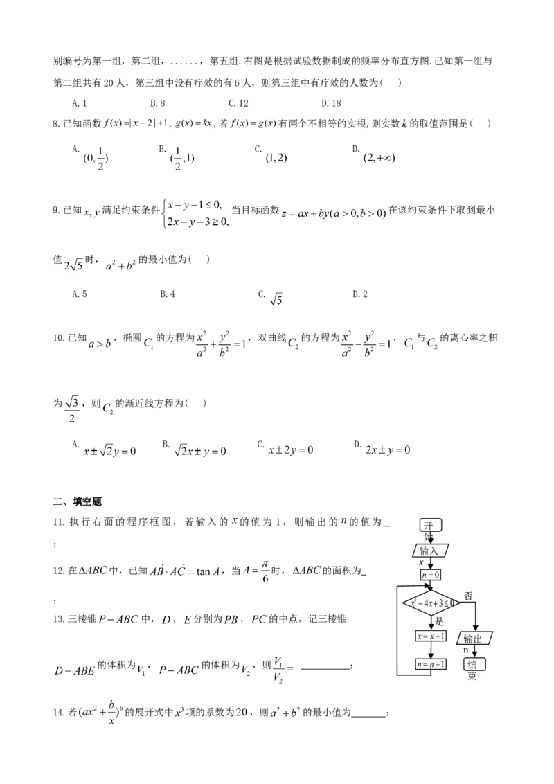 2014年高考真题数学理（山东卷）（解析版）_全国卷+地方卷_2.数学_1.数学高考真题试卷_2008-2020年_地方卷_山东高考数学08-22_A4版