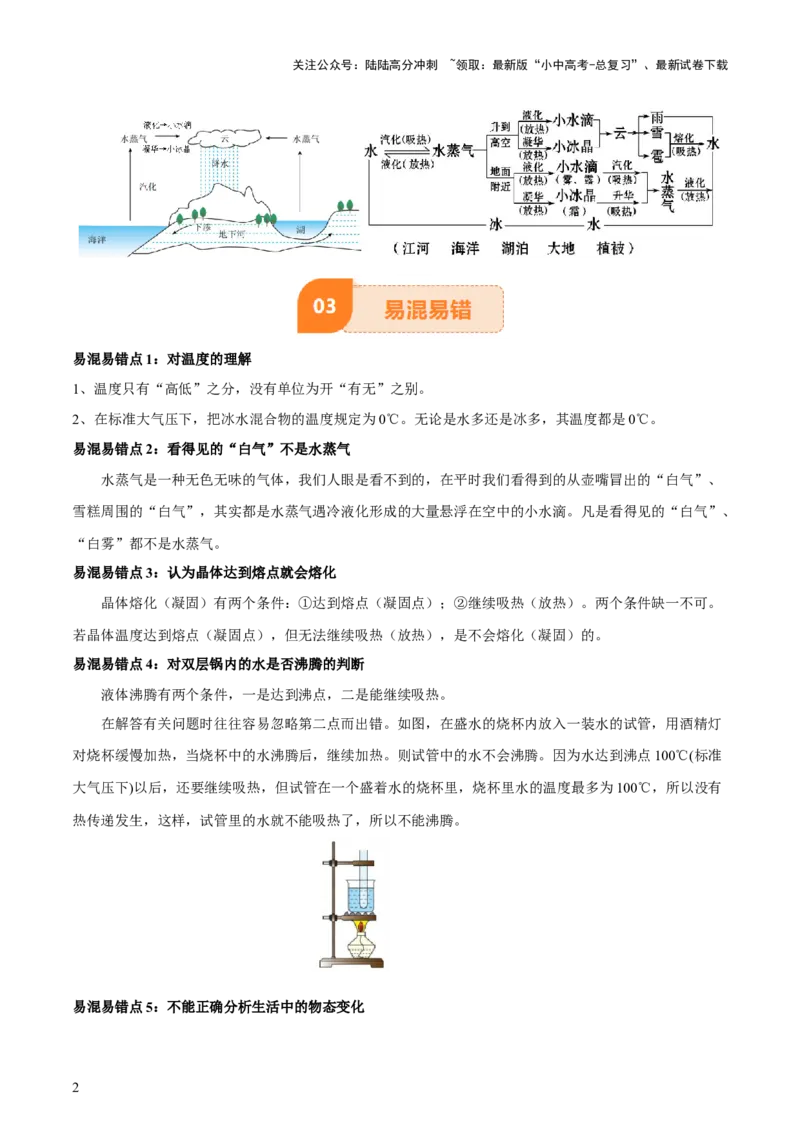专题04物态变化（4大模块知识清单+5个易混易错+3种方法技巧+典例真题精析）（解析版）_02中考总复习（2026版更新中）_04-物理-中考总复习_2025年中考复习资料_2025年中考物理一轮知识梳理