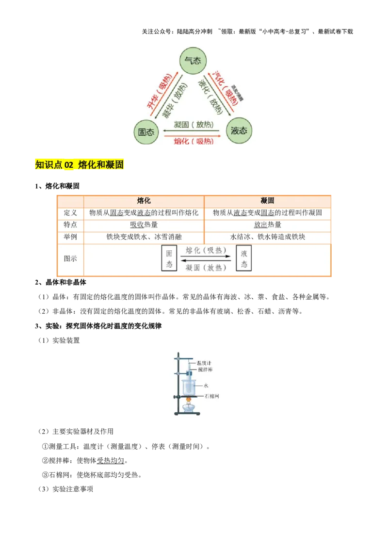 专题04物态变化（4大模块知识清单+5个易混易错+3种方法技巧+典例真题精析）（解析版）_02中考总复习（2026版更新中）_04-物理-中考总复习_2025年中考复习资料_2025年中考物理一轮知识梳理
