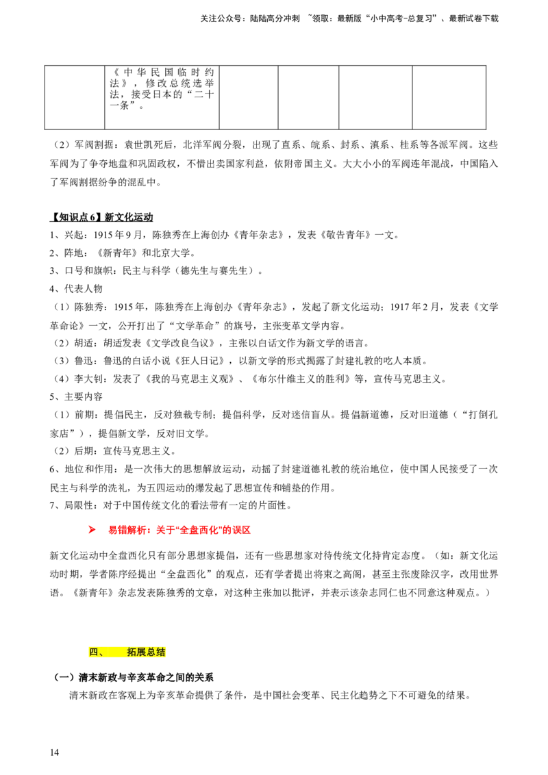 专题05+中近01：旧民主主义革命时期-大单元复习2024年中考历史一轮复习必考知识梳理与考法点拨（部编版）++_02中考总复习（2026版更新中）_06-历史-中考总复习_2024年中考复习资料