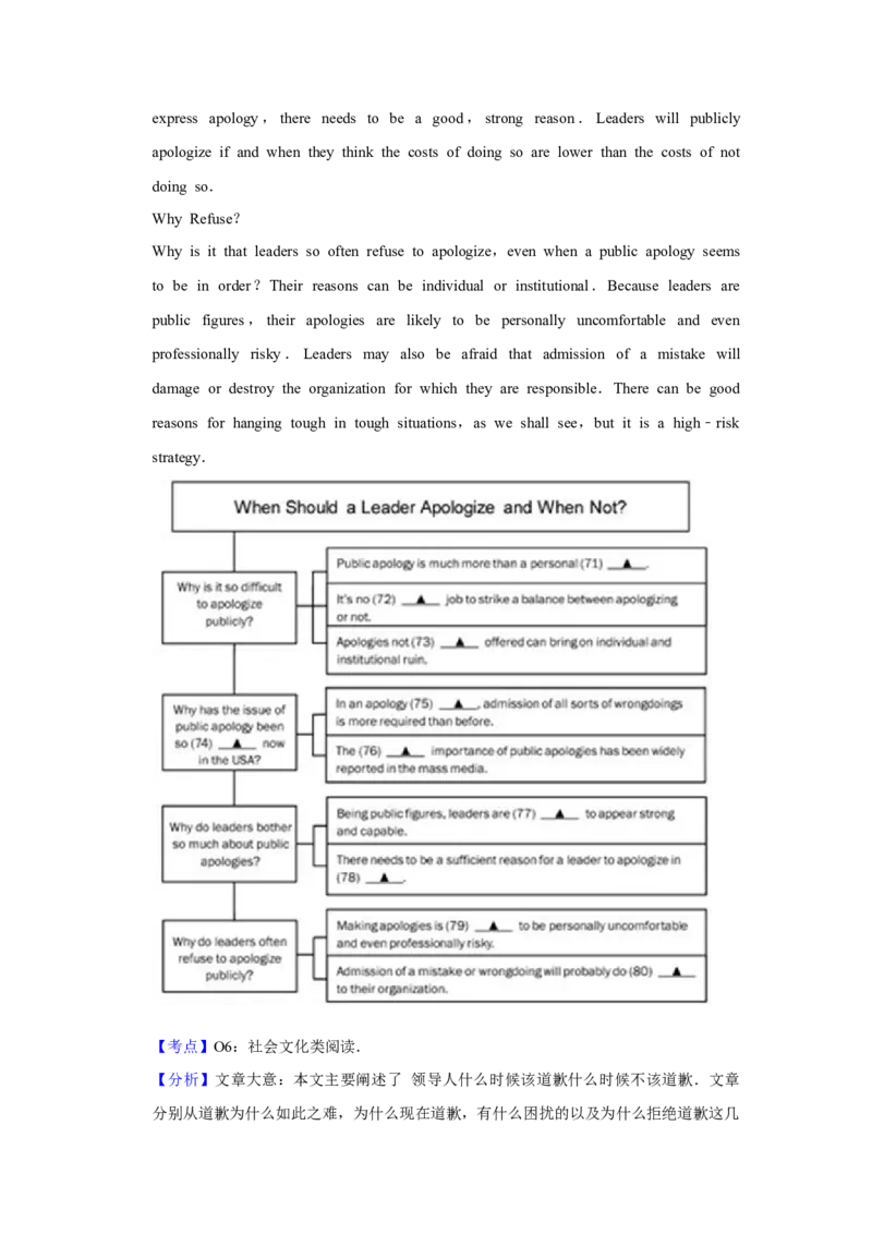 2011年江苏省高考英语试卷解析版_全国卷+地方卷_3.英语_1.英语高考真题试卷_2008-2020年_地方卷_江苏高考英语（题08-21，听力17-21）_A4word版