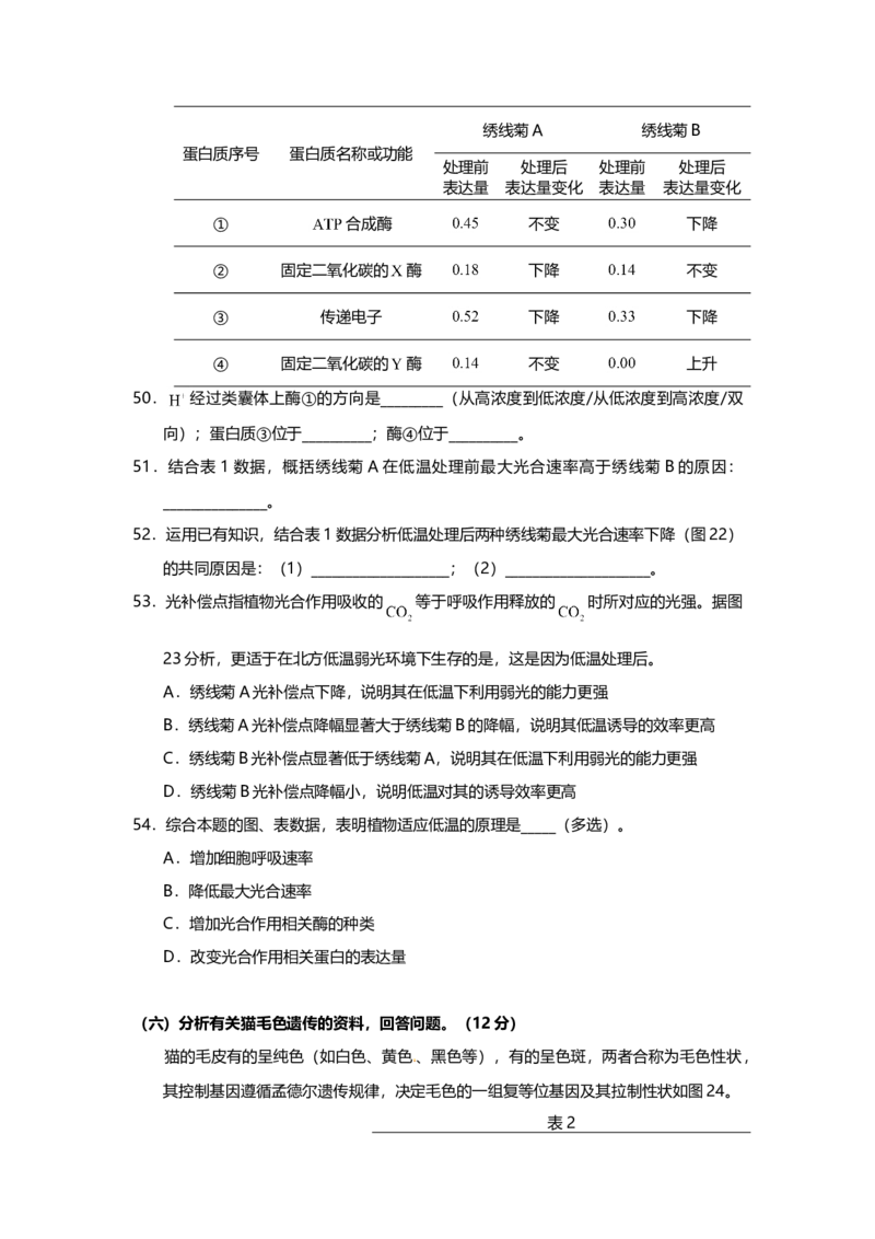 2015年上海市高中毕业统一学业考试生物试卷（原卷版）_全国卷+地方卷_6.生物_1.生物高考真题试卷_2008-2020年_地方卷_上海高考生物真题01-20