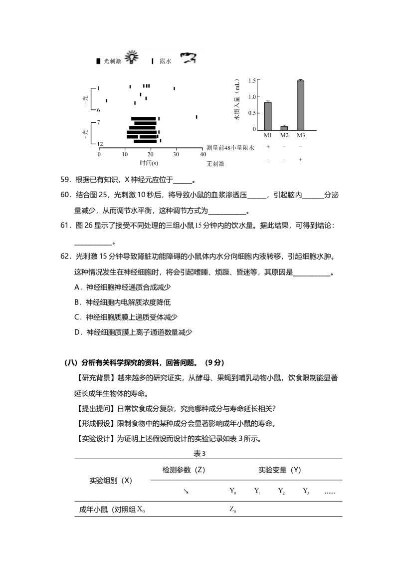2015年上海市高中毕业统一学业考试生物试卷（原卷版）_全国卷+地方卷_6.生物_1.生物高考真题试卷_2008-2020年_地方卷_上海高考生物真题01-20