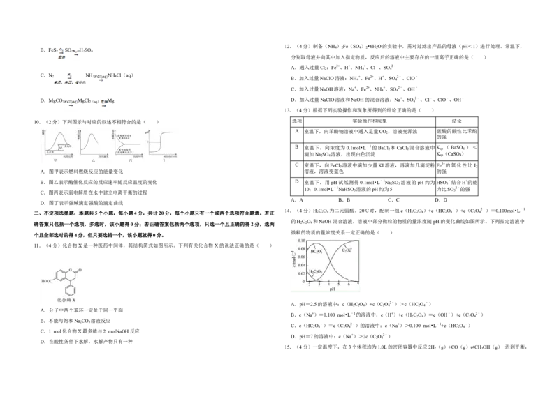 2016年江苏省高考化学试卷_全国卷+地方卷_5.化学_1.化学高考真题试卷_2008-2020年_地方卷_江苏高考化学2008-2020_A3word版