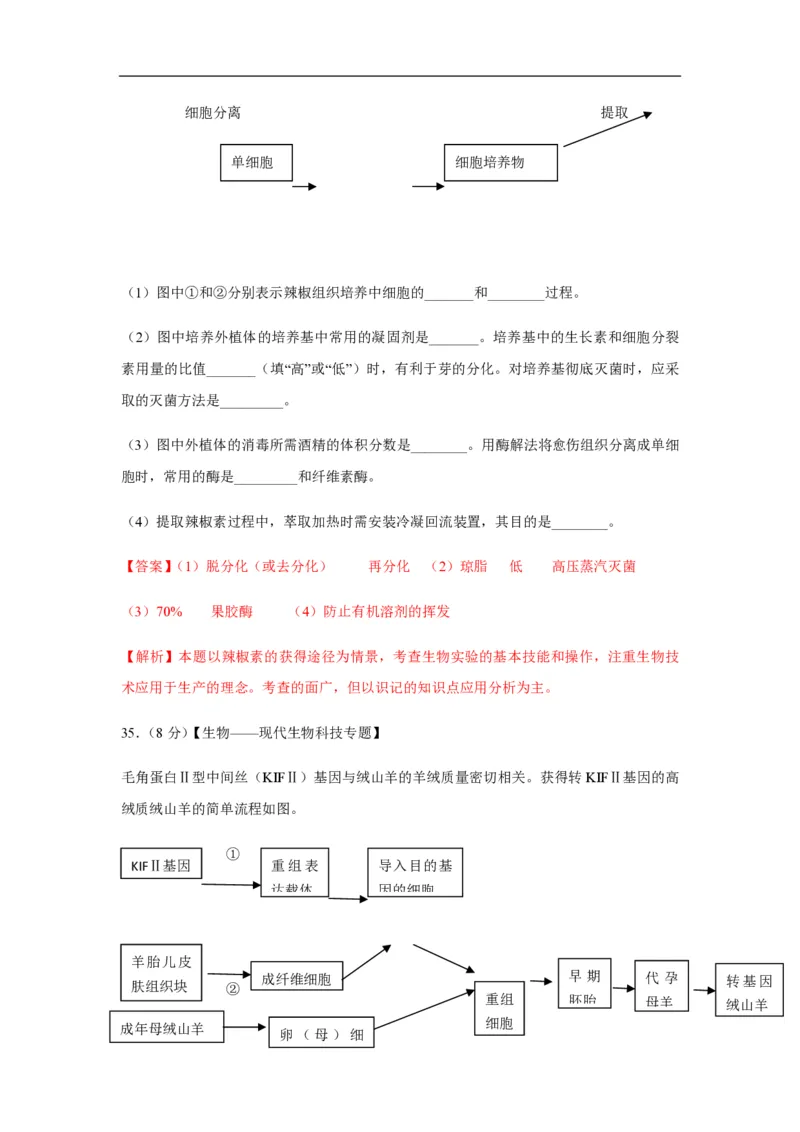 2012年高考真题生物（山东卷）（解析版）_全国卷+地方卷_6.生物_1.生物高考真题试卷_2008-2020年_地方卷_山东高考生物08-21_山东高考生物_A4版_pdf版