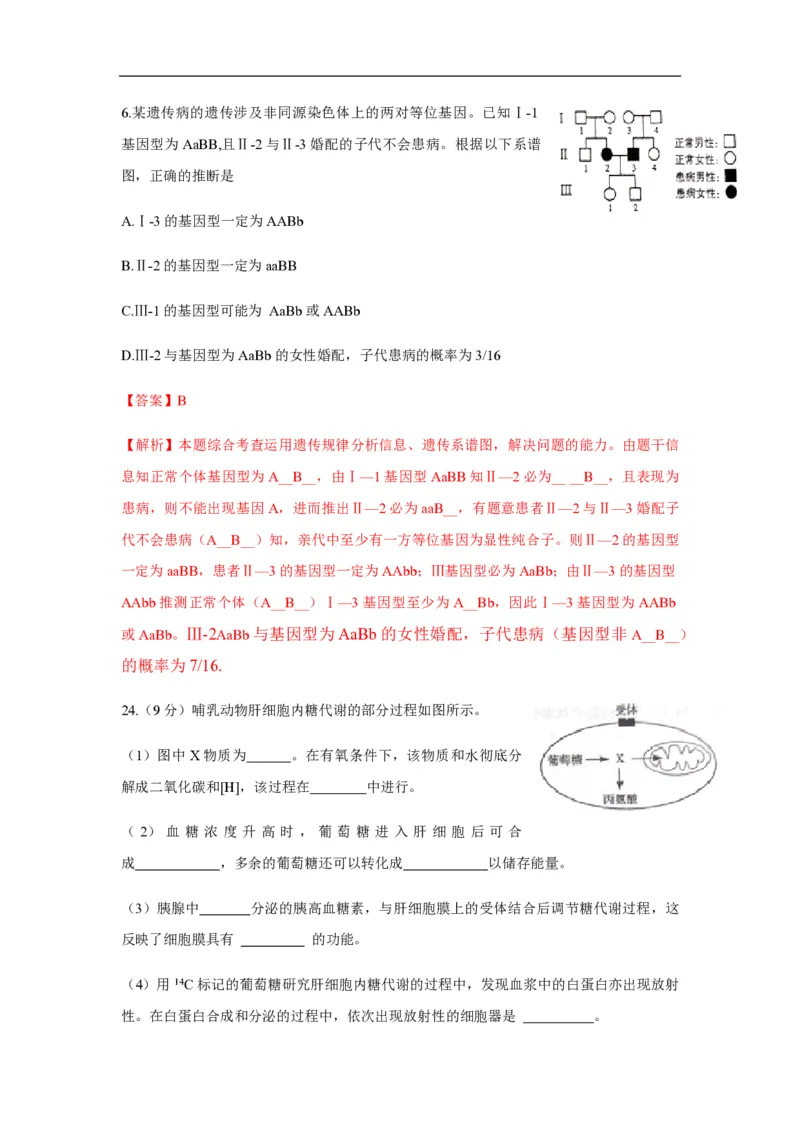 2012年高考真题生物（山东卷）（解析版）_全国卷+地方卷_6.生物_1.生物高考真题试卷_2008-2020年_地方卷_山东高考生物08-21_山东高考生物_A4版_pdf版