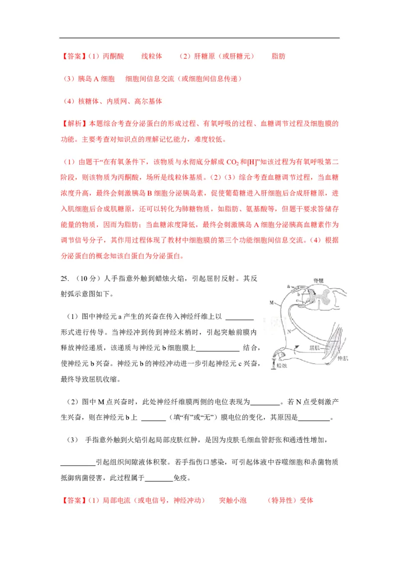 2012年高考真题生物（山东卷）（解析版）_全国卷+地方卷_6.生物_1.生物高考真题试卷_2008-2020年_地方卷_山东高考生物08-21_山东高考生物_A4版_pdf版