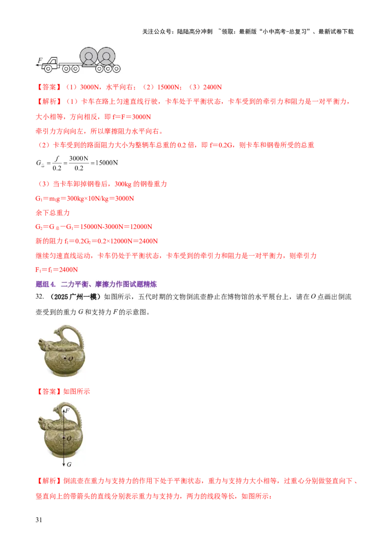 专题05平衡力（含相互作用力）与摩擦力问题（解析版）_02中考总复习（2026版更新中）_04-物理-中考总复习_2025年中考复习资料_2025年中考物理答题方法模板
