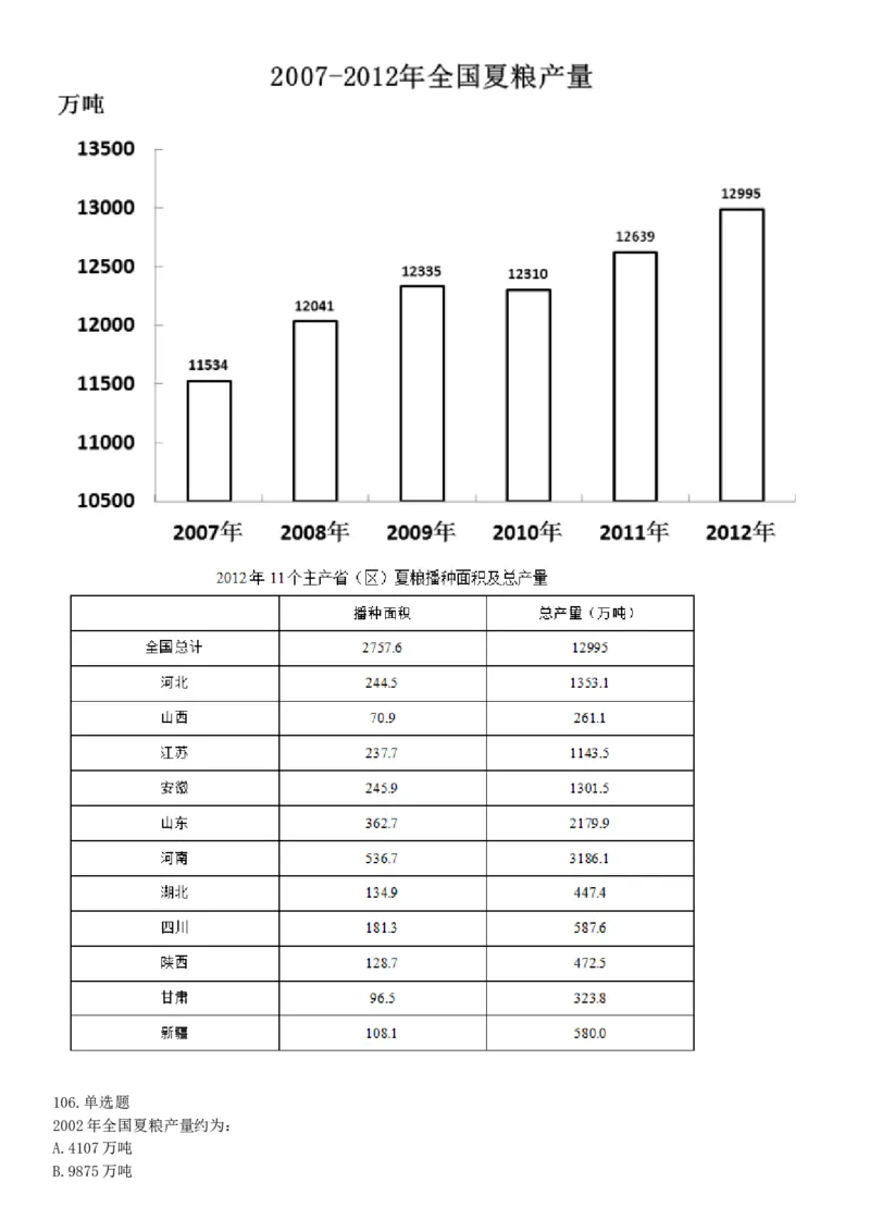 2016年4月天津市事业单位考试《职业能力倾向测验》题（网友回忆版）_26事业职测+综合_闲鱼2026事业单位职测+综合_职测+综合真题合集ABCDE_A类-综合管理_天津