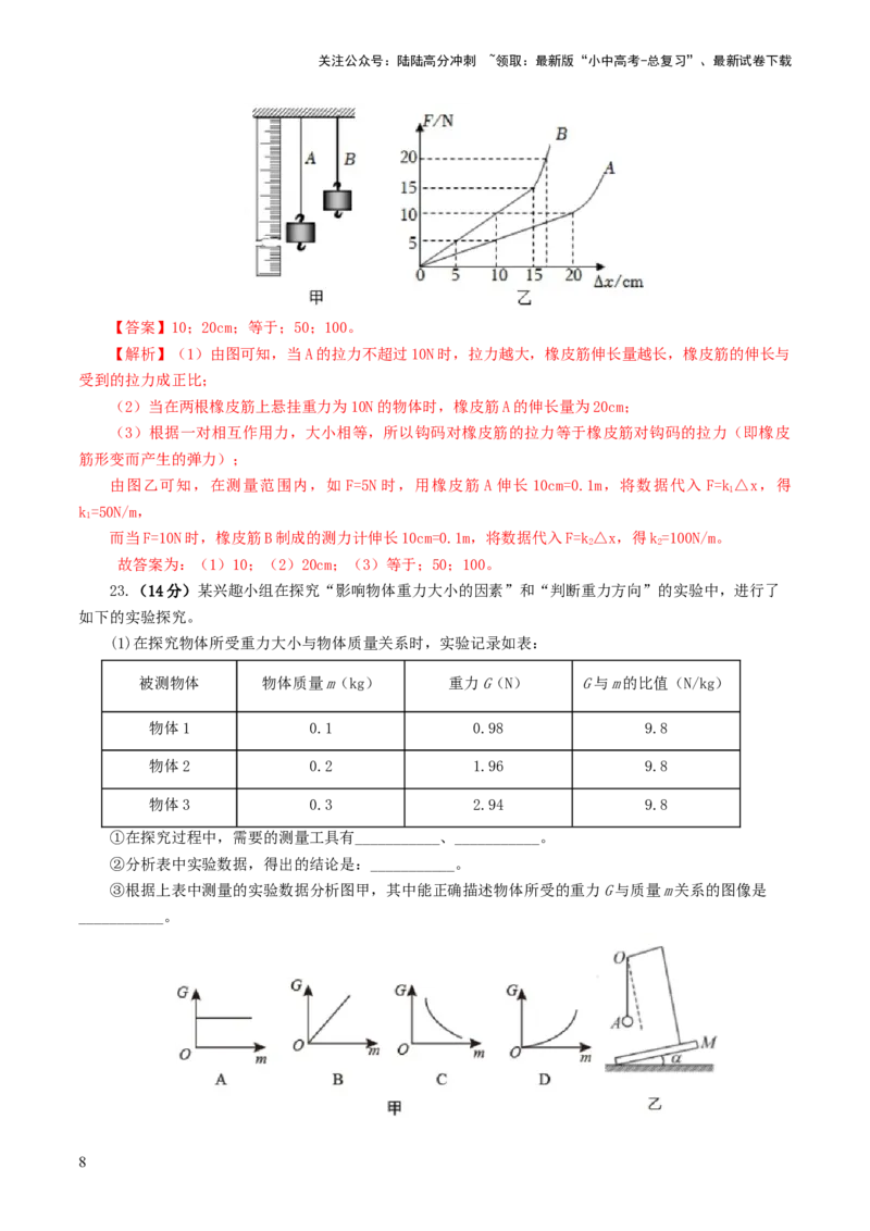 专题08力（测试）（解析版）_02中考总复习（2026版更新中）_04-物理-中考总复习_2024年中考复习资料_一轮复习_课件+讲义+练习2024年中考物理一轮复习讲练测（全国通用）