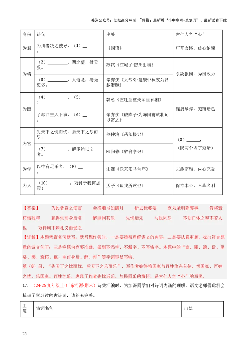 专题05：九年级上册古诗文默写（解析版）_02中考总复习（2026版更新中）_01-语文-中考总复习_2026年中考复习（更新中）_上好课备战2026年中考语文一轮复习之古诗文专题（全国通用）