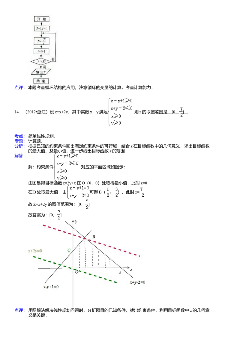 2012年高考浙江文科数学试题及答案（精校版）_全国卷+地方卷_2.数学_1.数学高考真题试卷_2008-2020年_地方卷_地方卷高考文科数学_浙江文科数学08-16